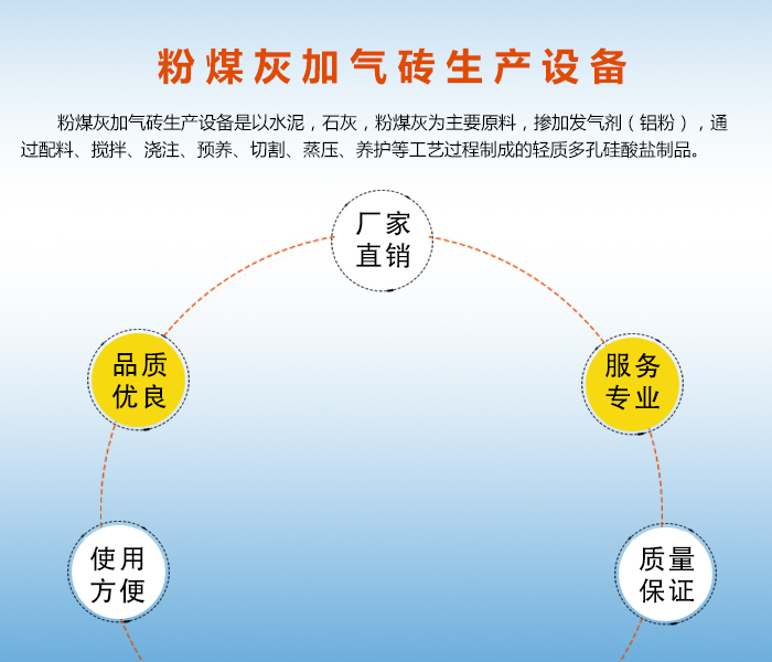 粉煤灰加气砖生产设备