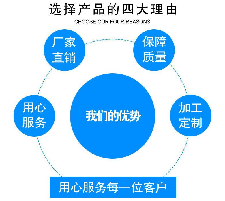 加气砼砌块设备