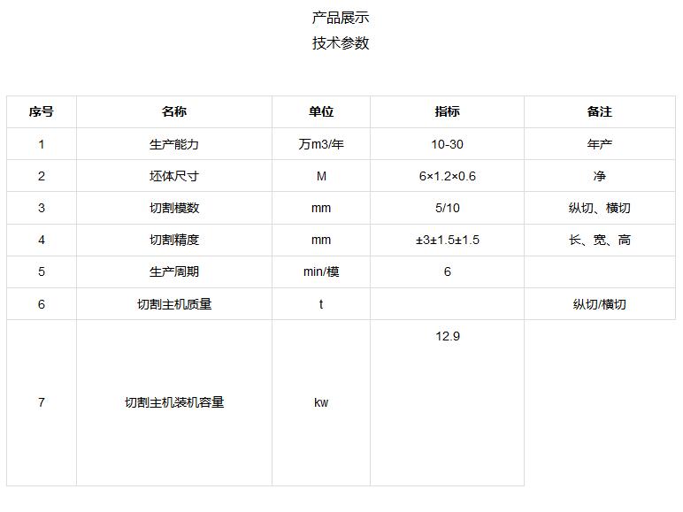 加气混凝土设备