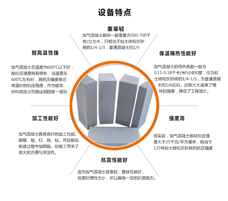 粉煤灰气块设备