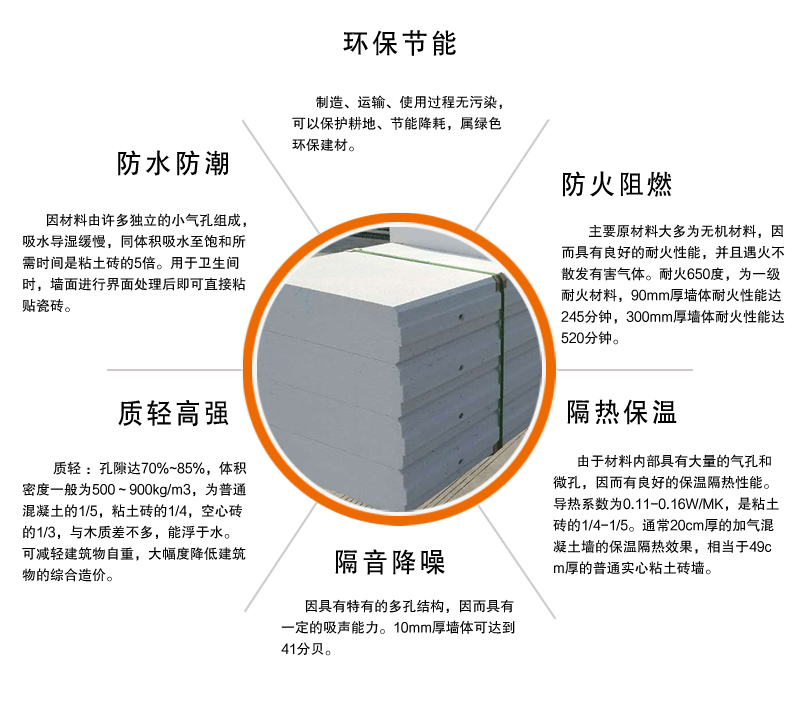 加气块设备生产线