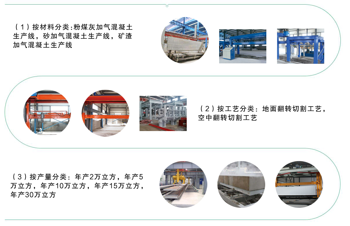 砂加气块设备生产线