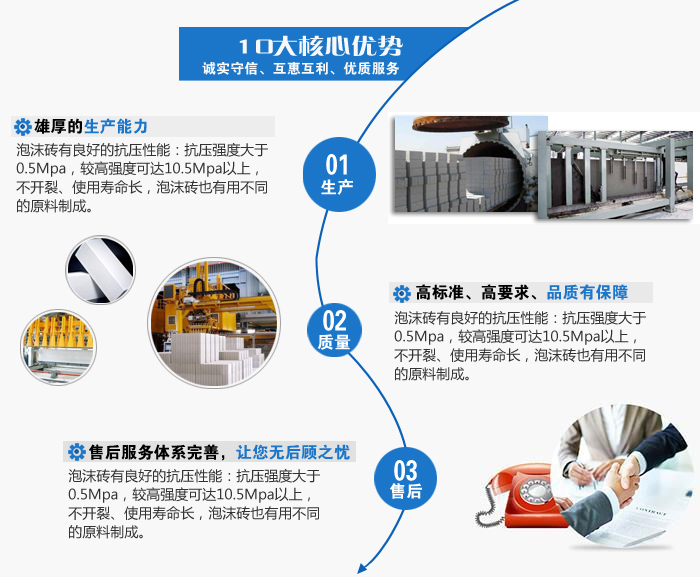加气轻质砖设备