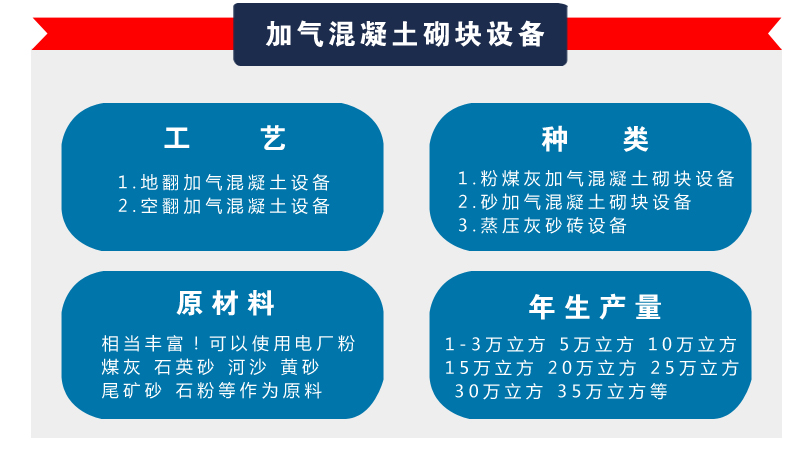 混凝土加气砌块生产厂家