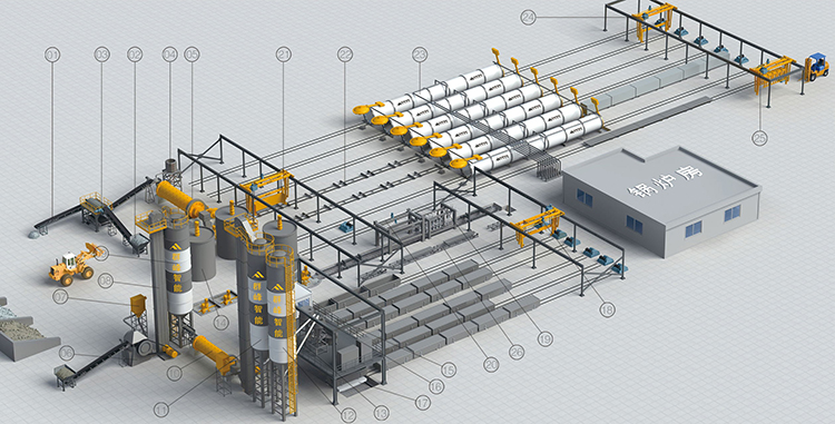 沈阳加气混凝土砌块设备